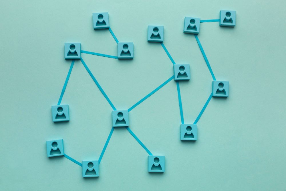 Routing